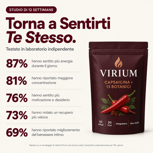 Virium